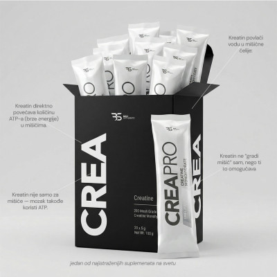 CREA PRO - Kreatin u kesici (5g) BASIC SUPPLEMENTS
