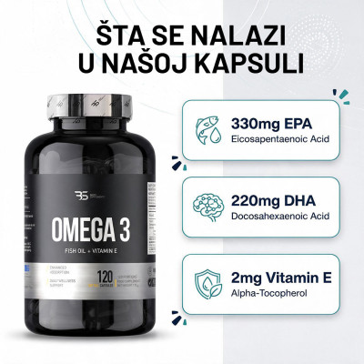 Omega 3 PRO masne kiseline - Basic Supplements