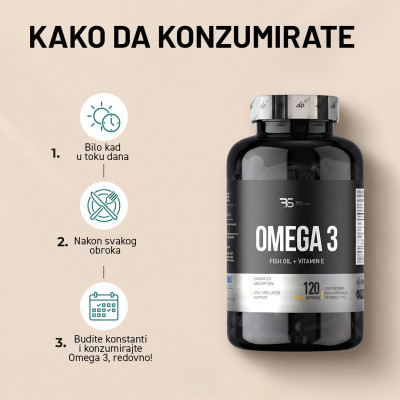 Omega 3 PRO masne kiseline - Basic Supplements