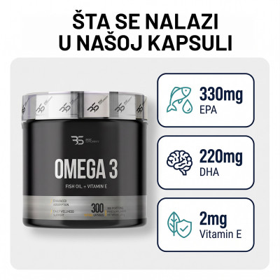 OMEGA 3 PRO 300 SOFT GEL - BASIC SUPPLEMENTS