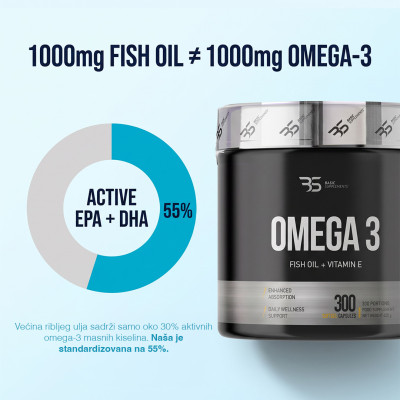 OMEGA 3 PRO 300 SOFT GEL - BASIC SUPPLEMENTS