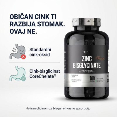 Cink Bisglicinat 20 mg CoreChelate®  | Zinc Bisglycinate