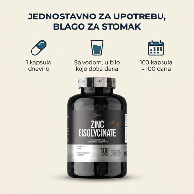 Cink Bisglicinat 20 mg CoreChelate®  | Zinc Bisglycinate