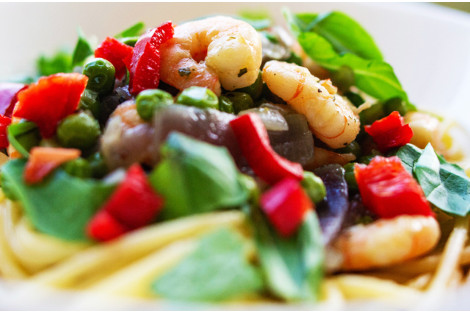 AMINOKISELINE ZA POČETNIKE - NJIHOVA PODELA I OSNOVNA PRIMENA